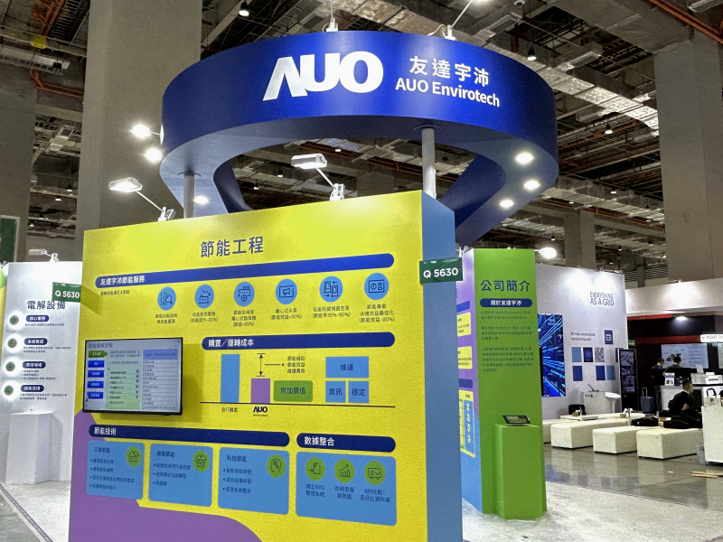 世界杯下单平台网站官网2023 CSR共荣大会设置主题展览，引导供应商深思减塑之重要性  