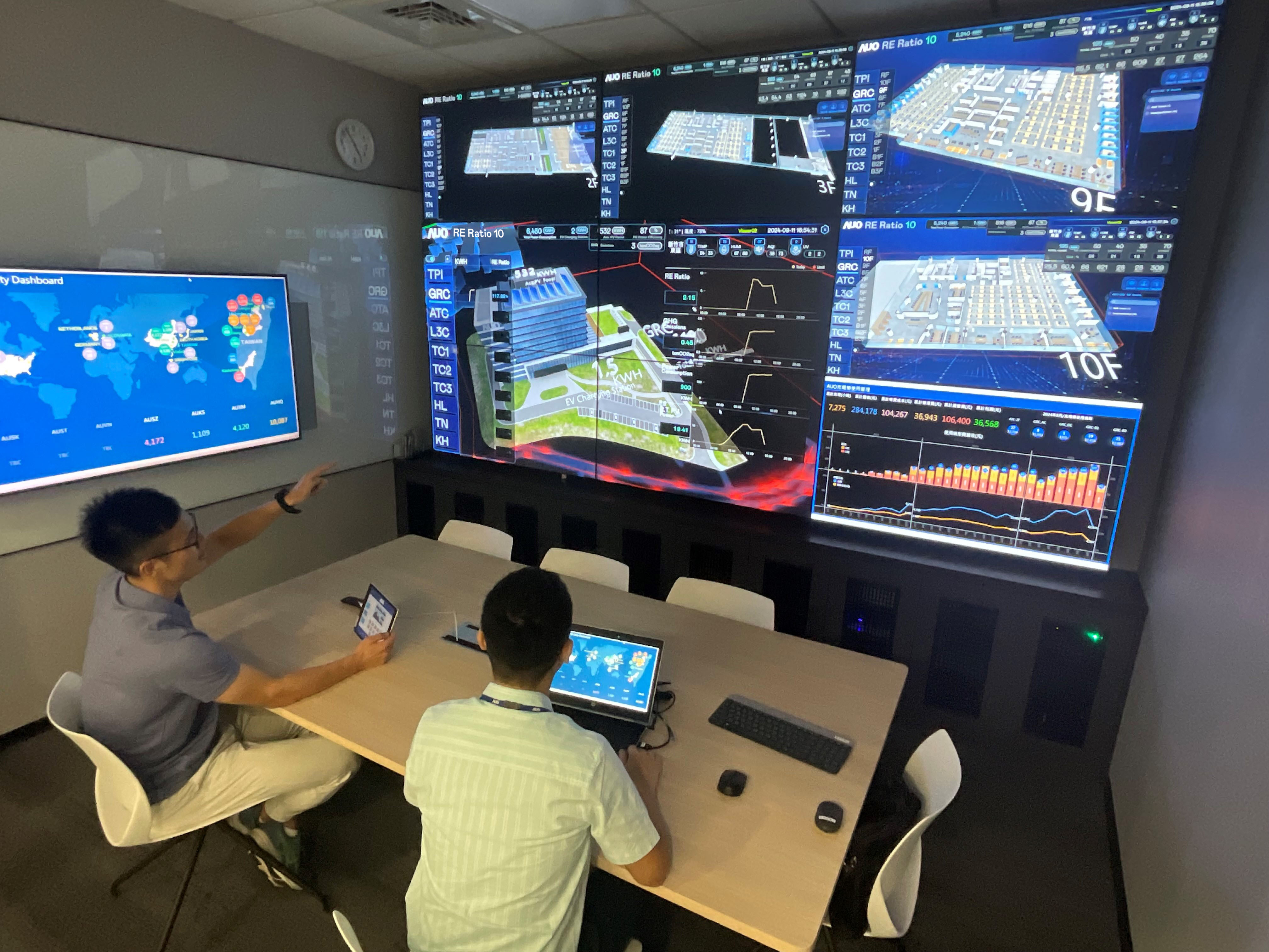 友達透過子公司友達宇沛之多工智慧樓宇系統，即時監控空調、照明、綠電的運作情形，提升用電管理效能，進行用電優化與耗能設備汰換等節能減碳措施