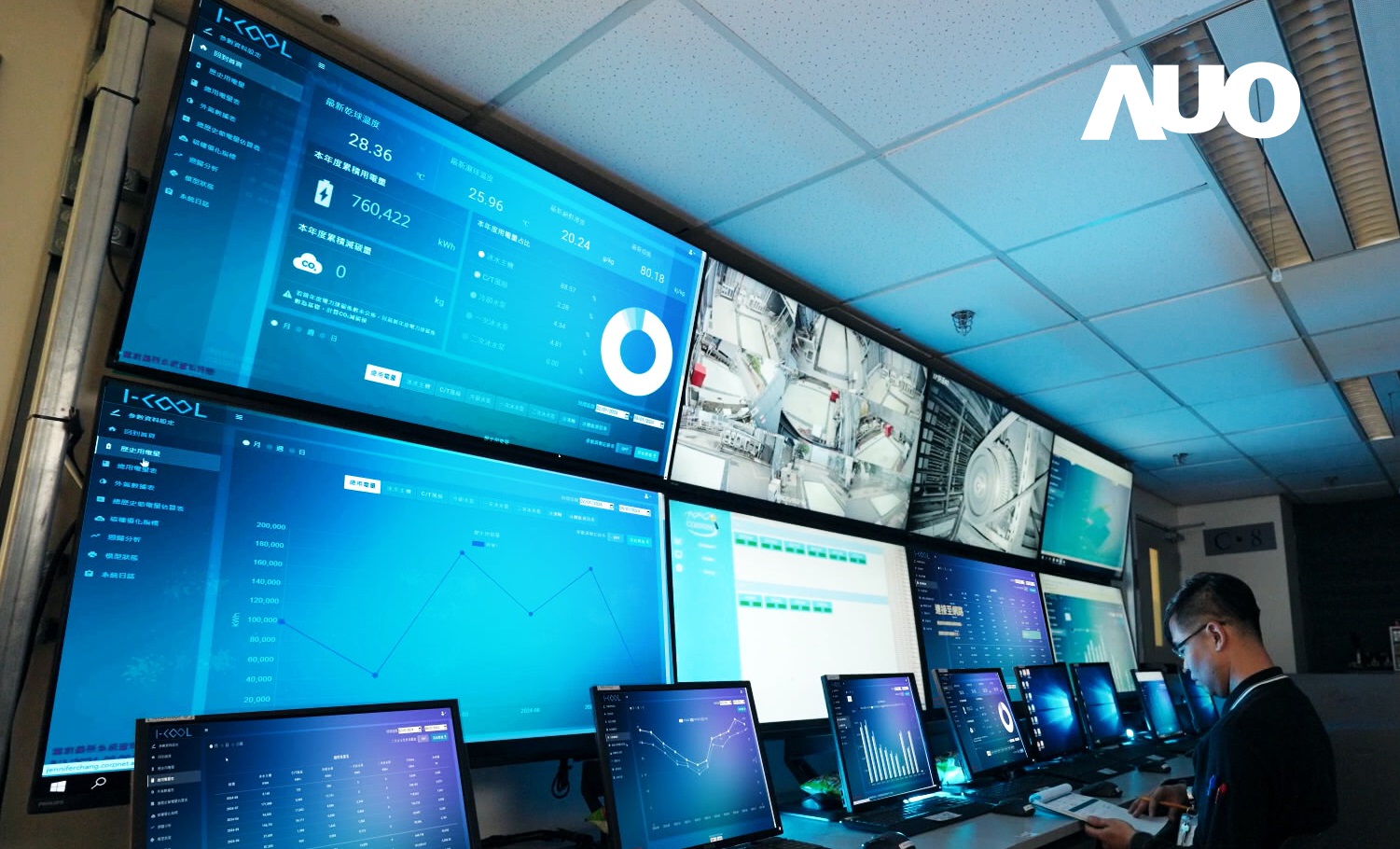 世界杯下单平台网站官网数位CRYOLEAP冰水系统智能节能解决方案，采用AI智能控制技术及预测性维护，根据设备的运行状态实时调整参数，避免设备过度运行，协助企业有效规划能源运用