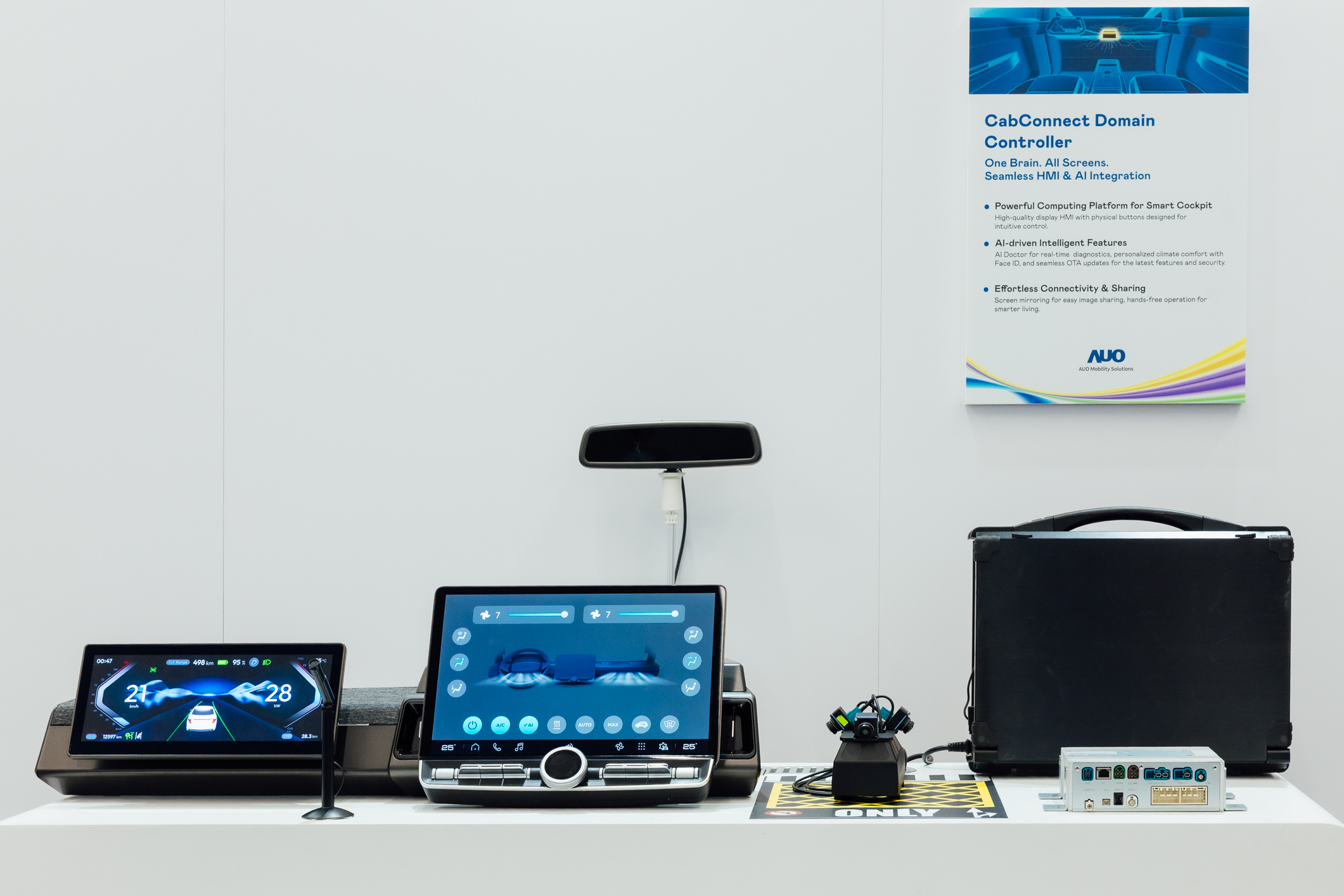 智慧座艙域控平台支援CDC、分區架構並整合AI運算模組，可同時控制多個車內顯示器、感測器與裝置，搭配AI即時診斷，結合溫度舒適控制與臉部辨識，調整座艙環境，提升安全與舒適。