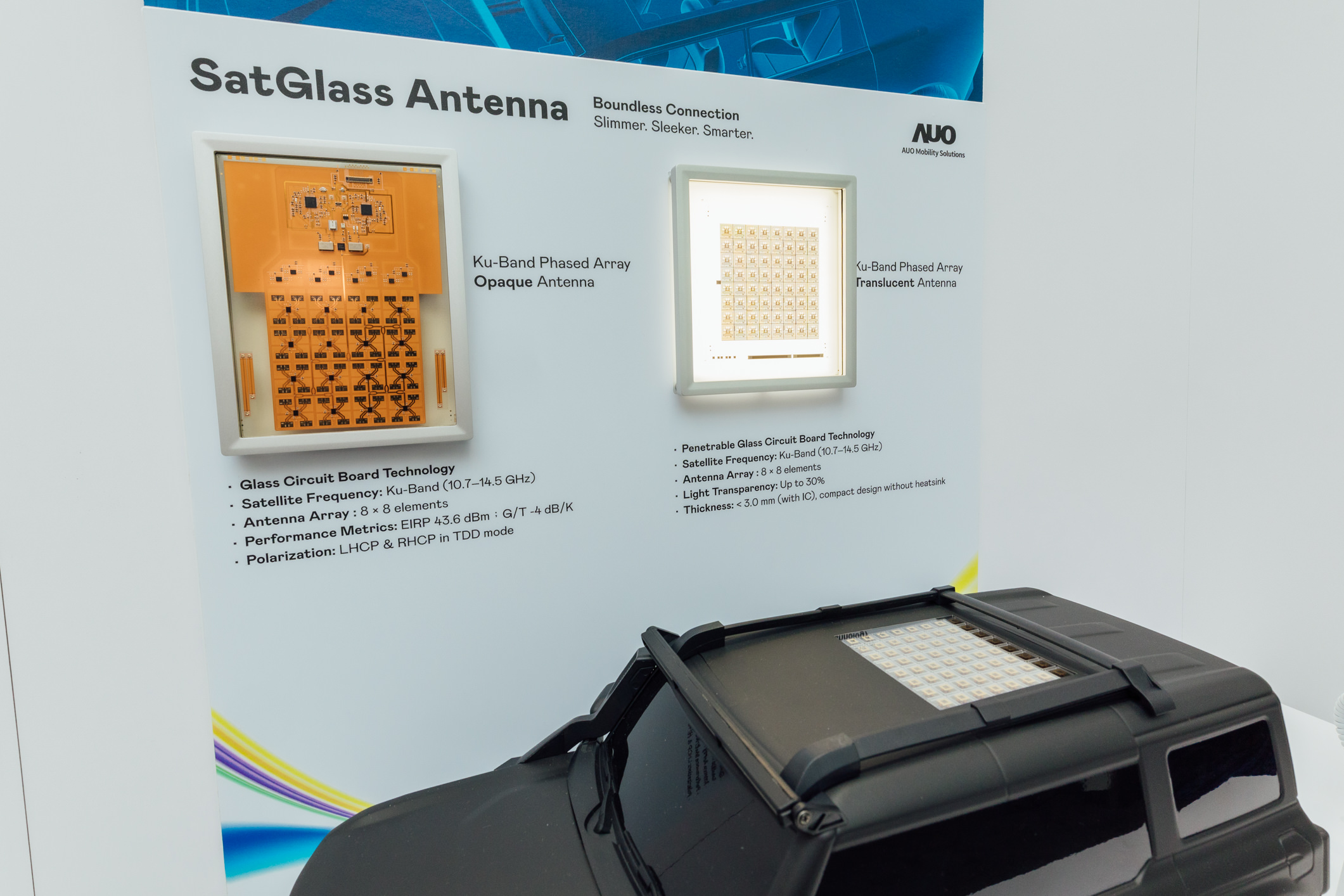 友達智慧移動攜手夥伴公司円通科技發表SatGlass Antenna，首創將透明衛星天線隱身於車頂、天窗等結構，實現V2X即時控制、OTA遠端更新、影音娛樂與線上購物等多元功能，全方位接軌移動大趨勢的創新與落地應用。